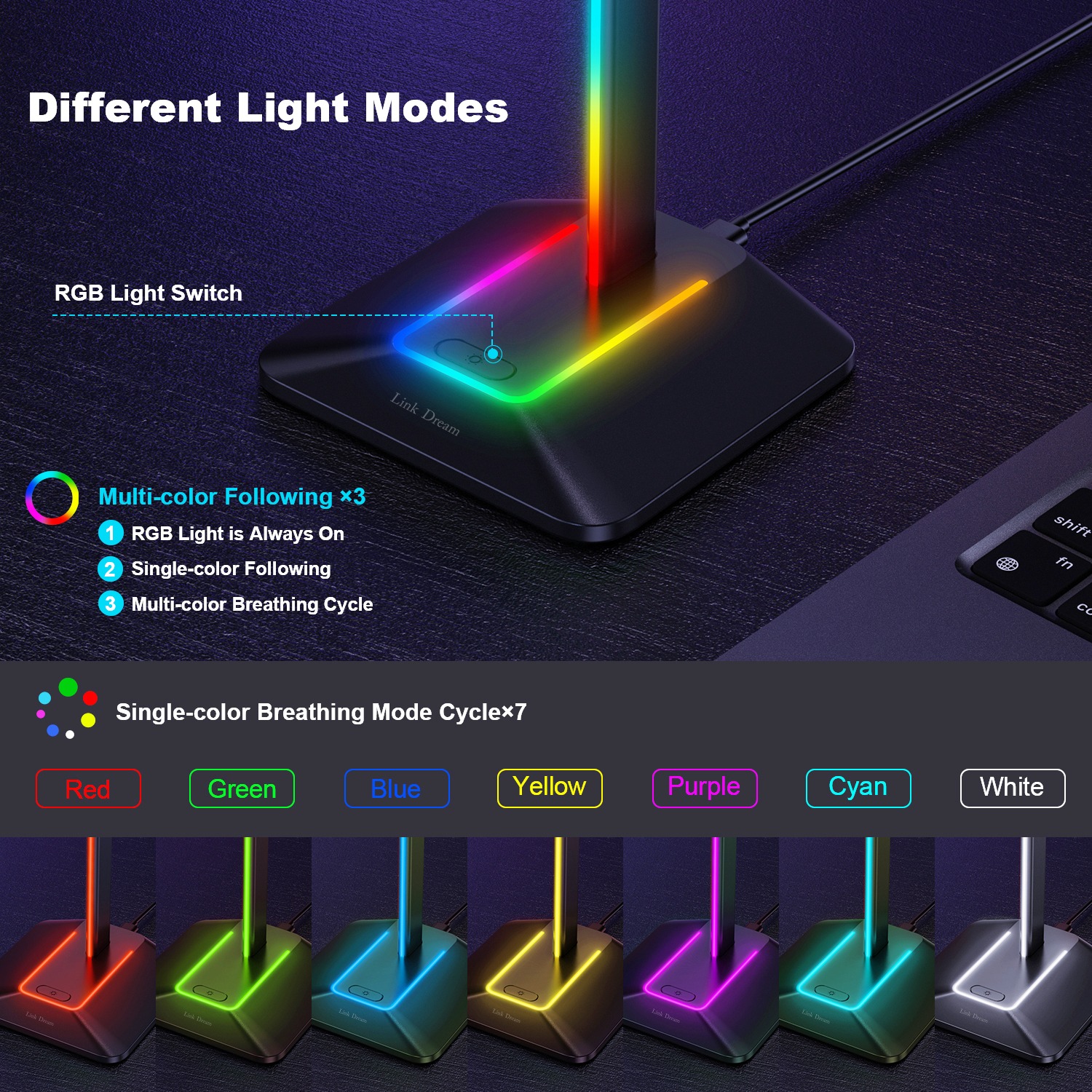 New Bee Z8 RGB Headphones Stan - Headset Gaming Console avis et prix
