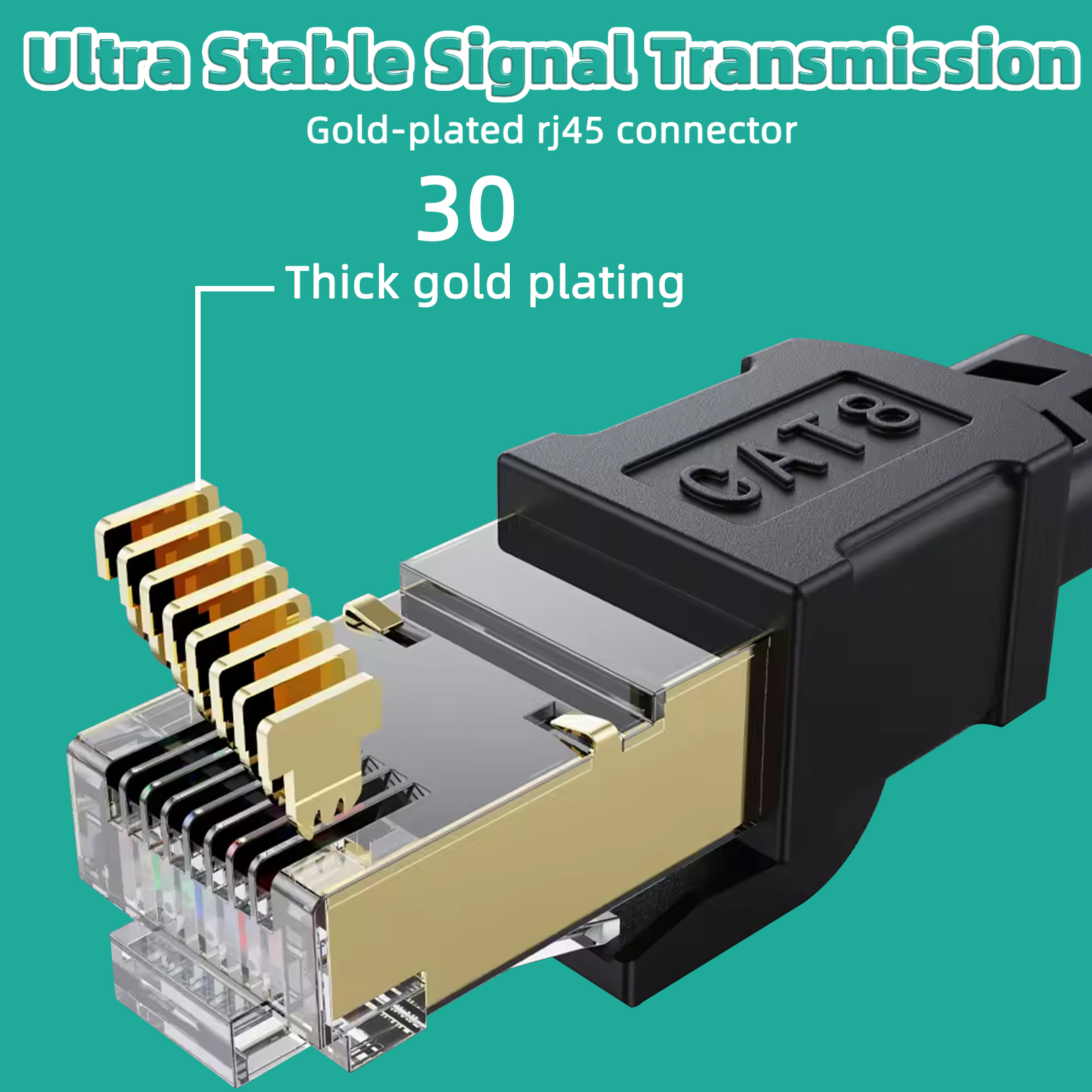 Cat 8 Ethernet Cable High Spee - Lan Cable Gaming avis et prix