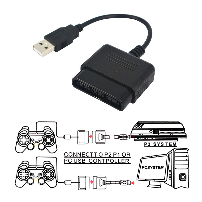 for Sony PlayStation PS2 USB C - Gaming Console Station avis et prix