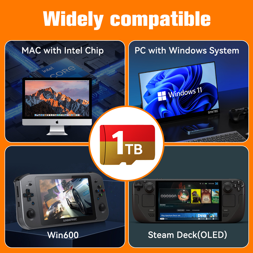 1TB Latest Batocera 39 OS TF G - Gaming Console Station avis et prix