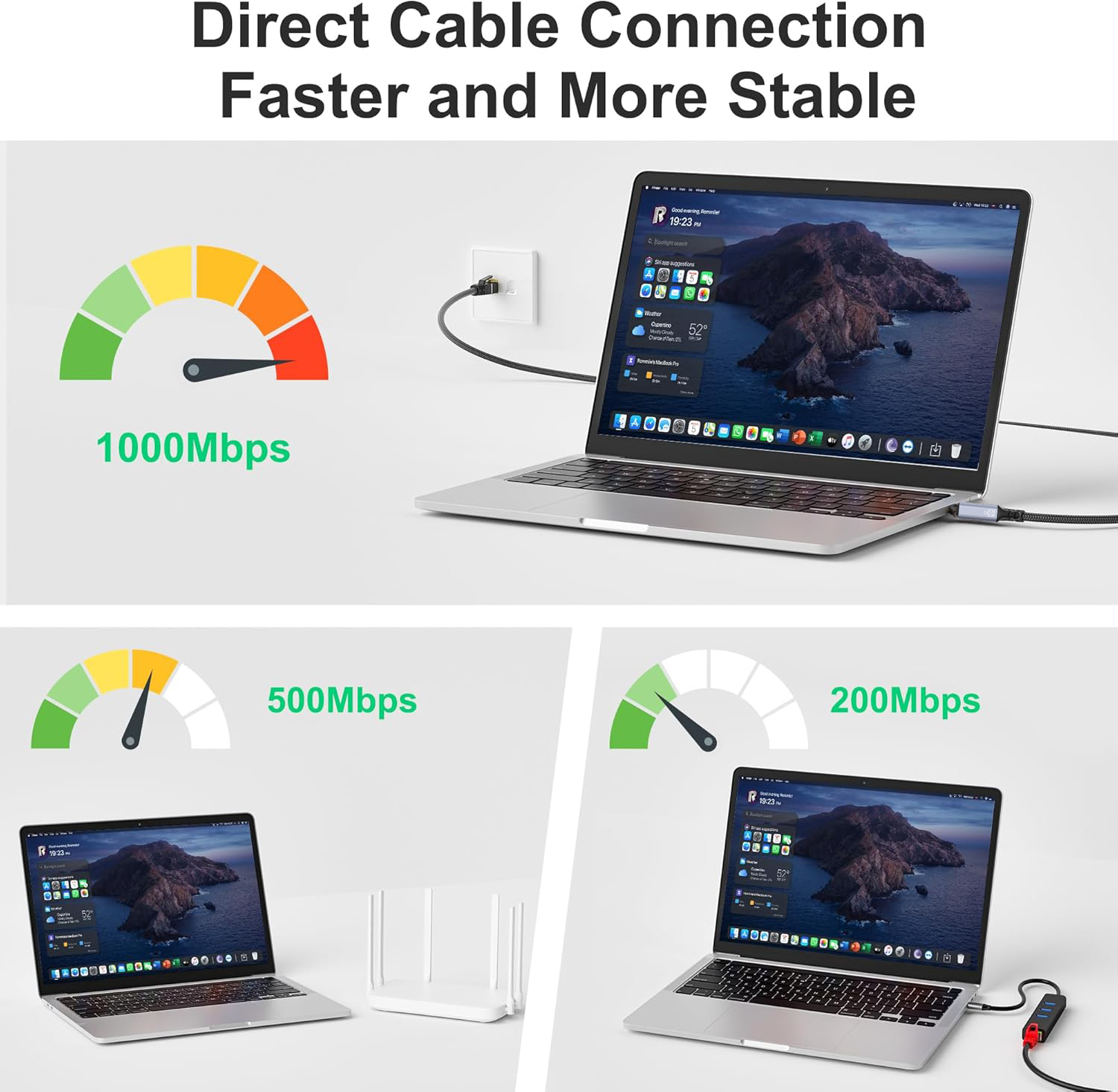 1.8M USB Type-C to RJ45 Ethern - Lan Cable Gaming avis et prix