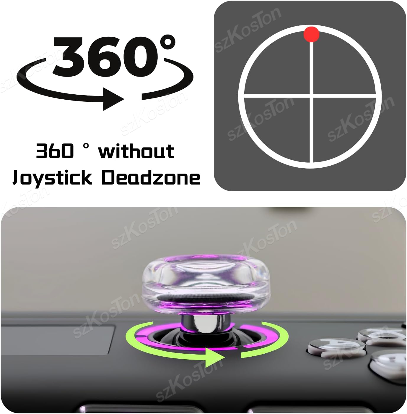 2PCS Liquid Silicone Joystick  - Gaming Console Lenovo Legion Go avis et prix