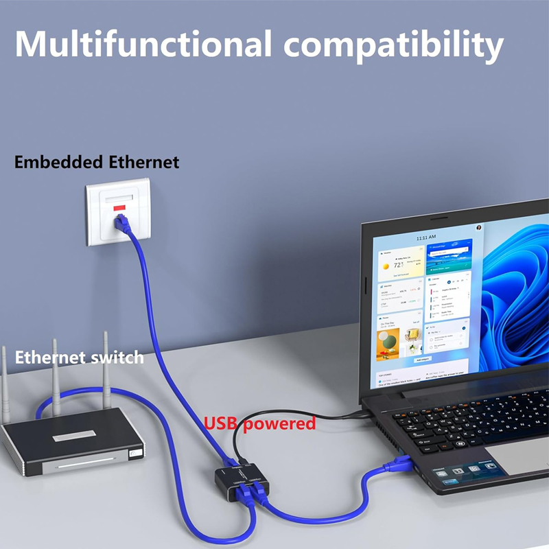 Gigabit Network Cable Splitter - Lan Cable Gaming avis et prix