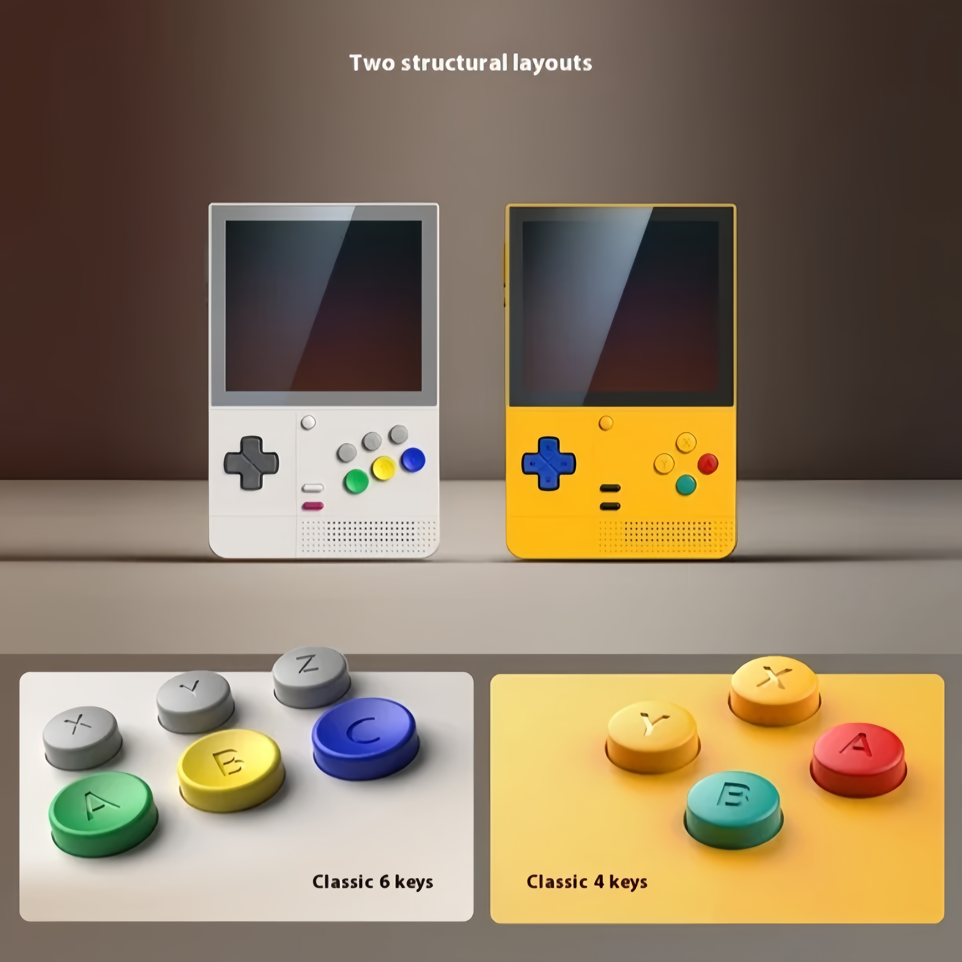Retroid Pocket Classic RP Clas - Gaming Console All In One avis et prix