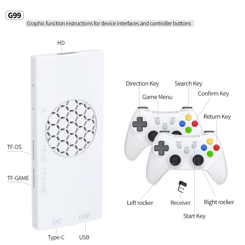 G99 plug and play TV game cons - Gaming Console And Tv avis et prix