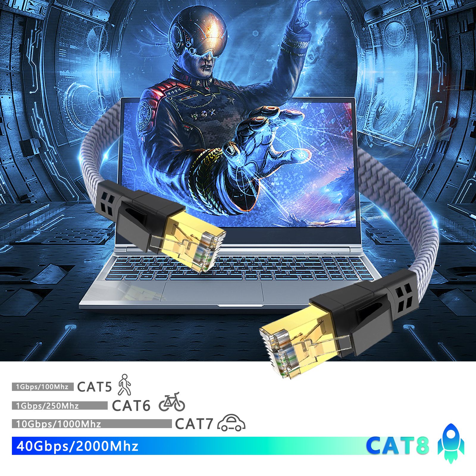 D-Sunty Ethernet Cable CAT8 40 - Lan Cable Gaming avis et prix