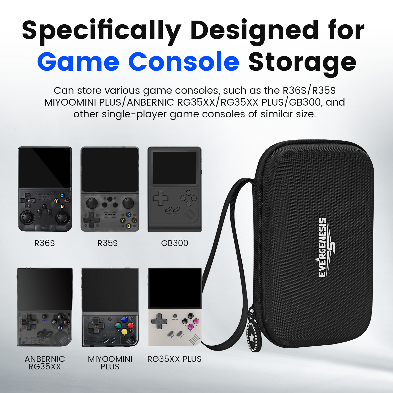 R36S Protective Case Set for R - Gaming Console R36S avis et prix