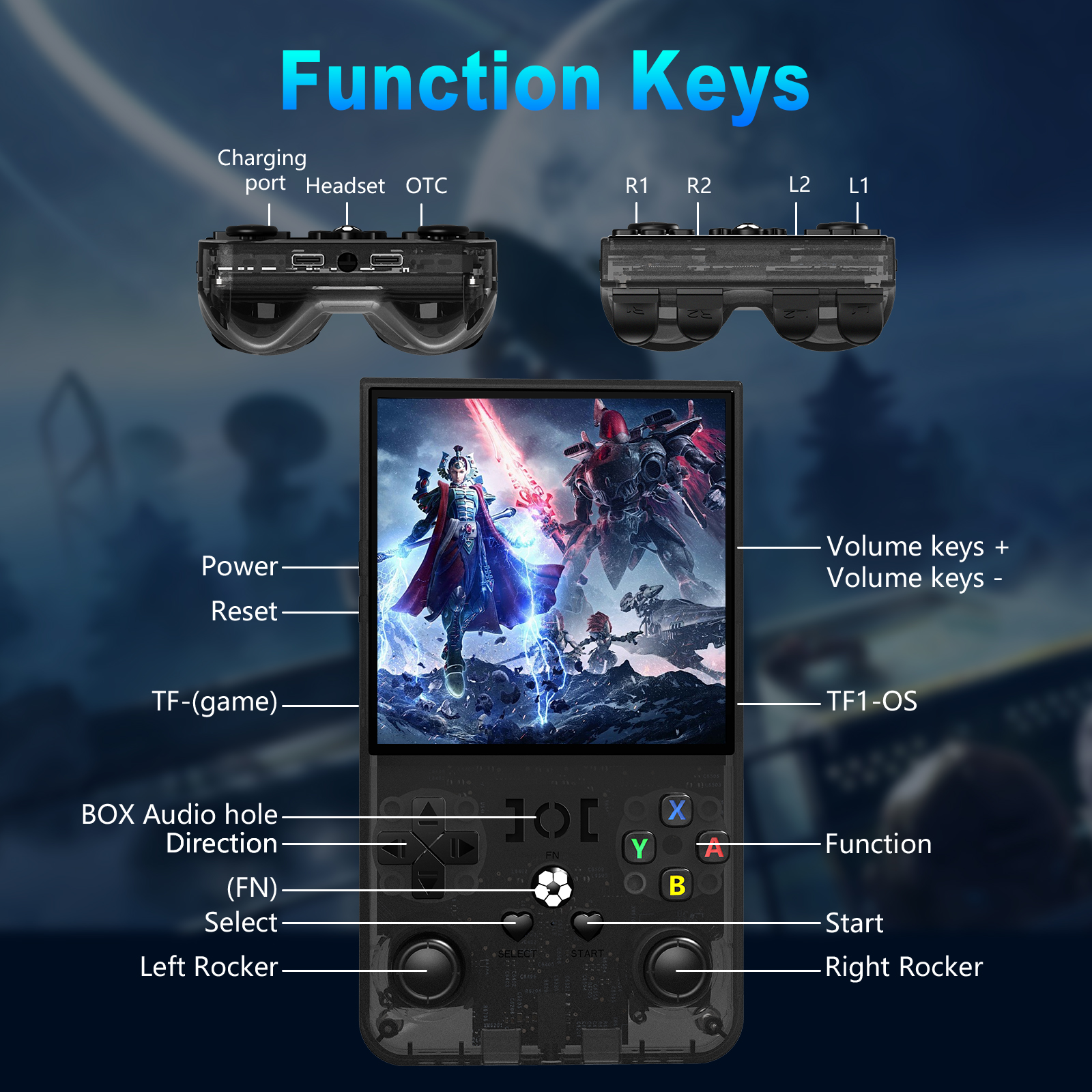 Open Source R36MAX Portable Vi - Gaming Console All In One avis et prix