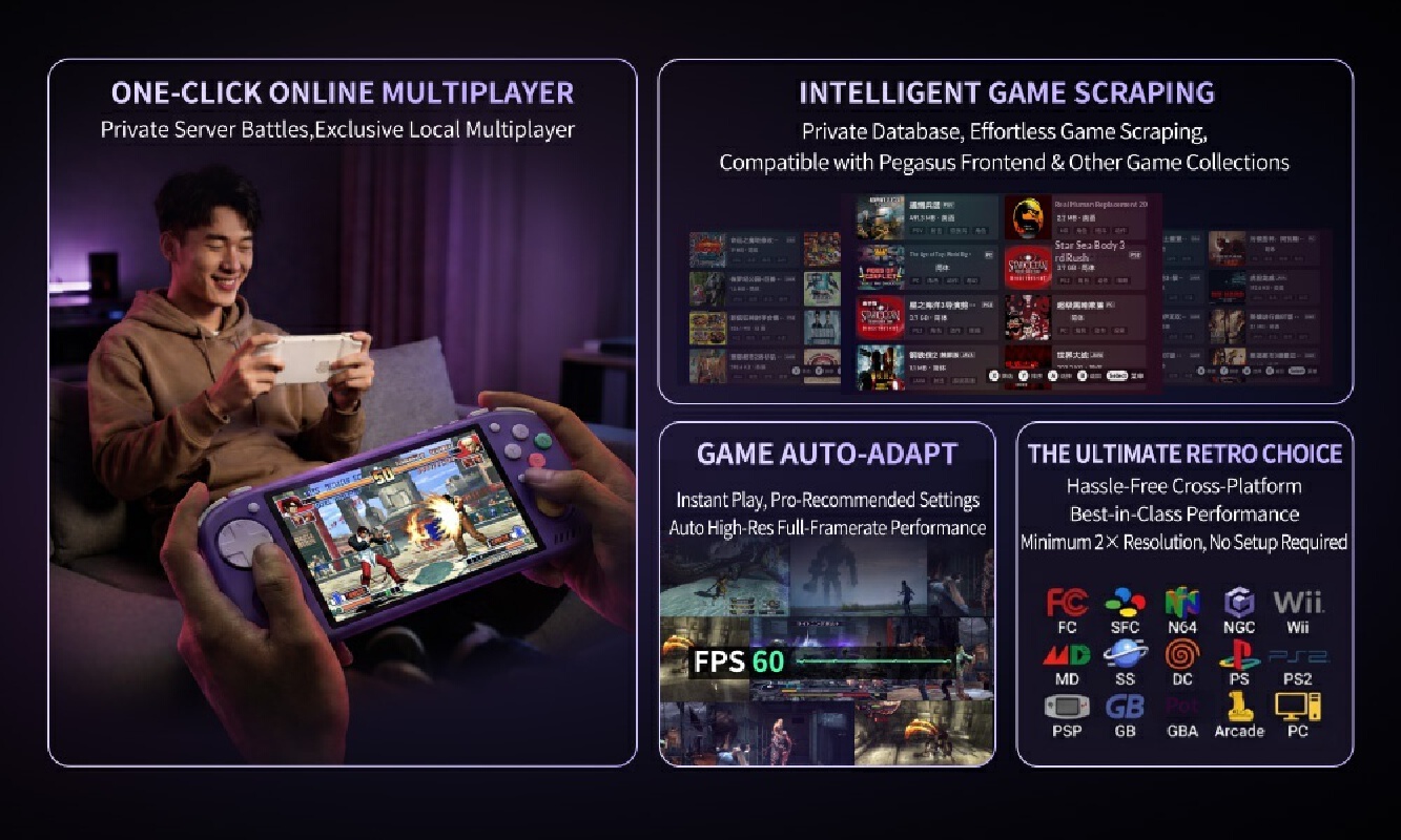 KTPocket R2 KTR2 4:3/3:2 Touch - Gaming Console Android avis et prix