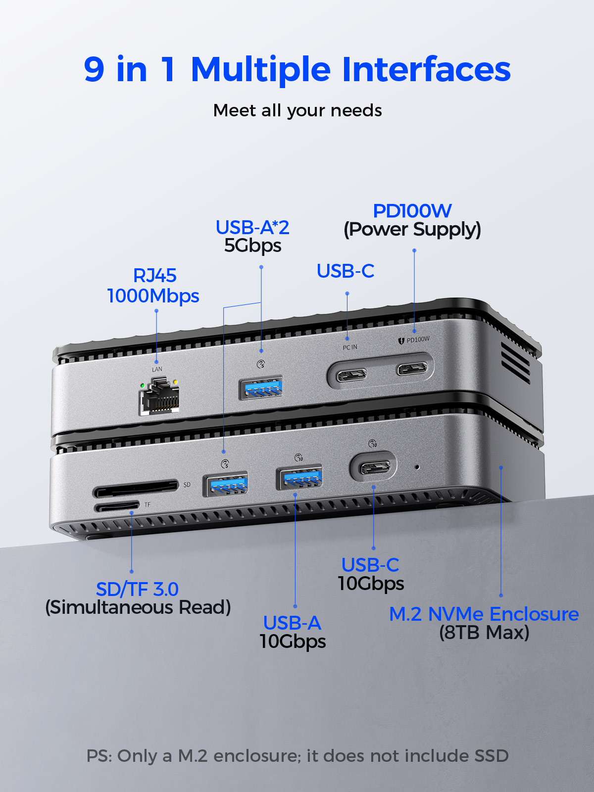 ORICO USB C Display Hub 10Gbps - Gaming Console Station avis et prix