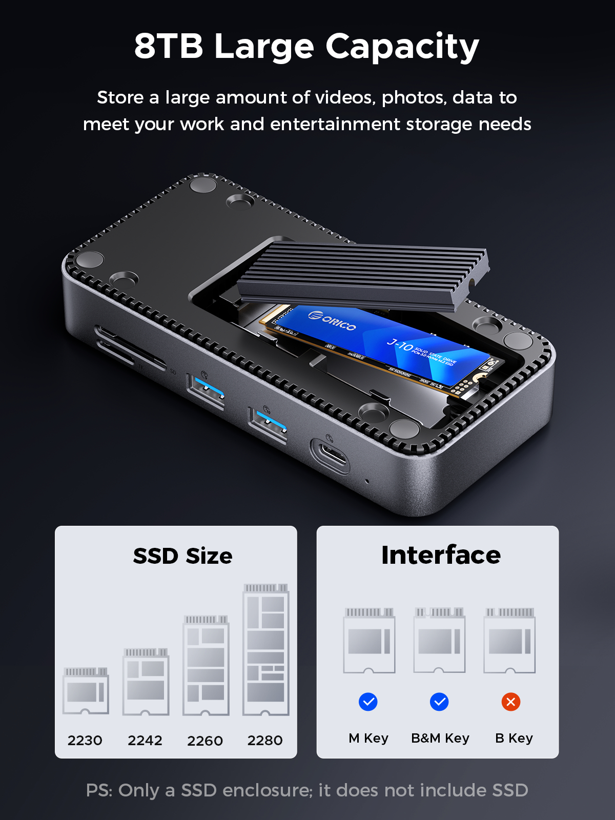 ORICO USB C Display Hub 10Gbps - Gaming Console Station avis et prix