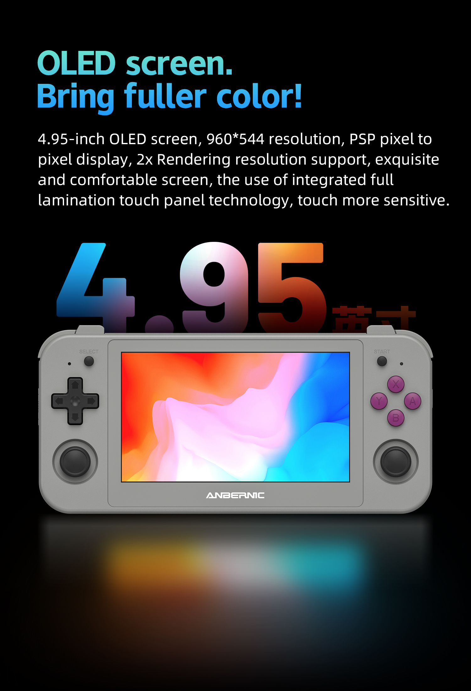 ANBERNIC RG505 Handheld Game C - Gaming Console Android avis et prix