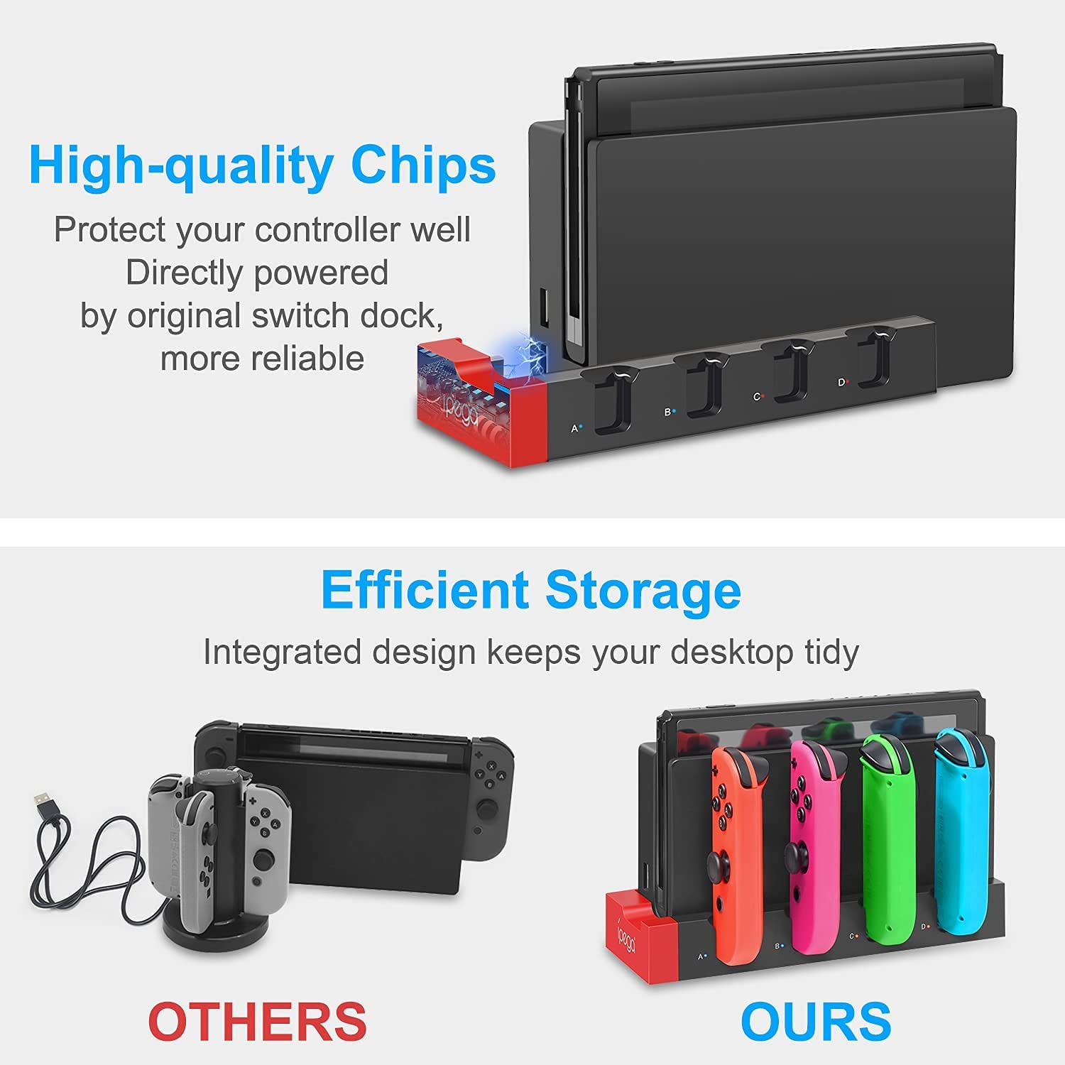 for Nintendo Switch Joy Con Co - Gaming Console Station avis et prix