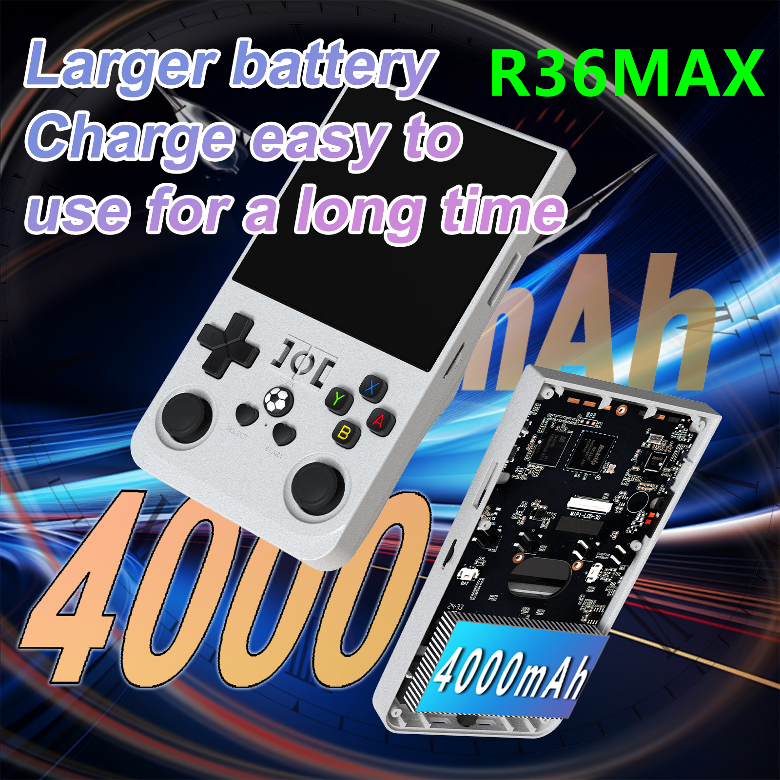 FLLAPT R36 Max 64gb 128gb 720* - Gaming Console R36 Max avis et prix