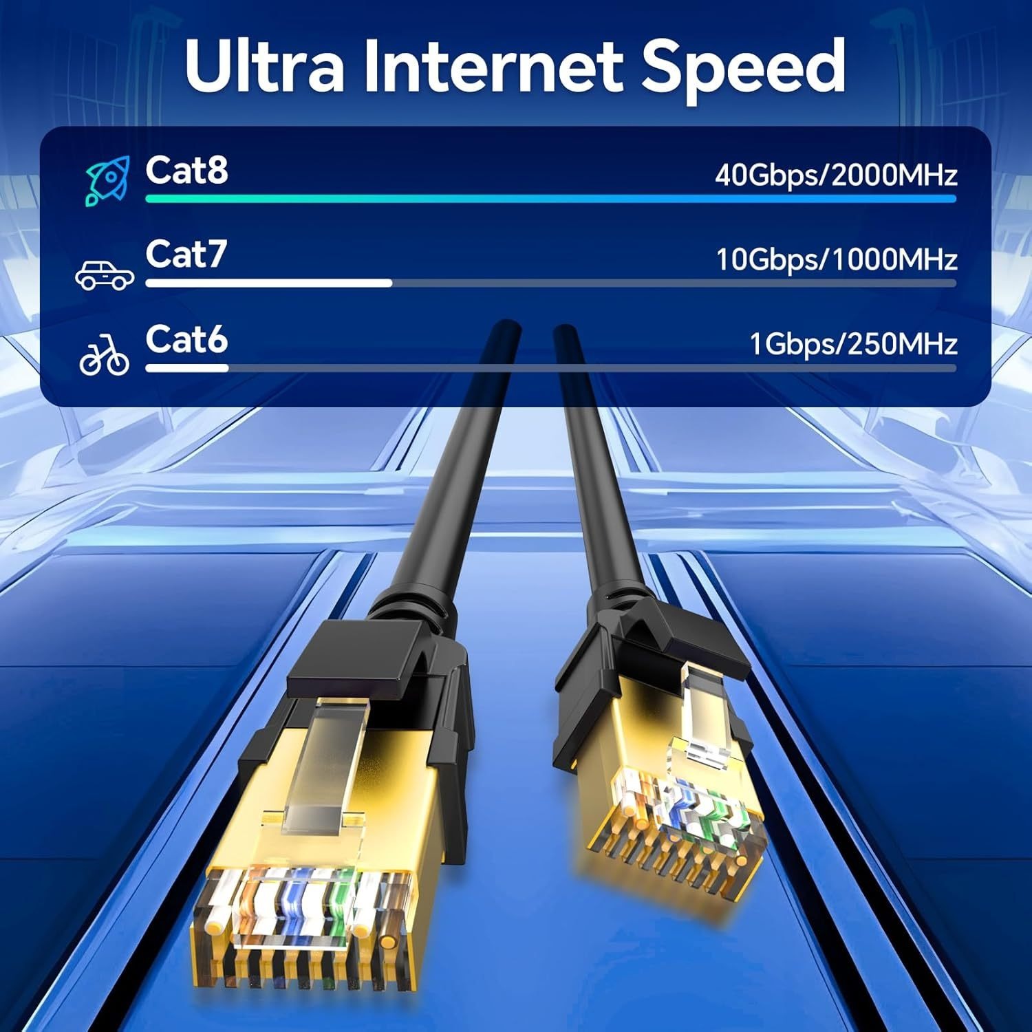Cat8 Round Cable, High Speed H - Lan Cable Gaming avis et prix