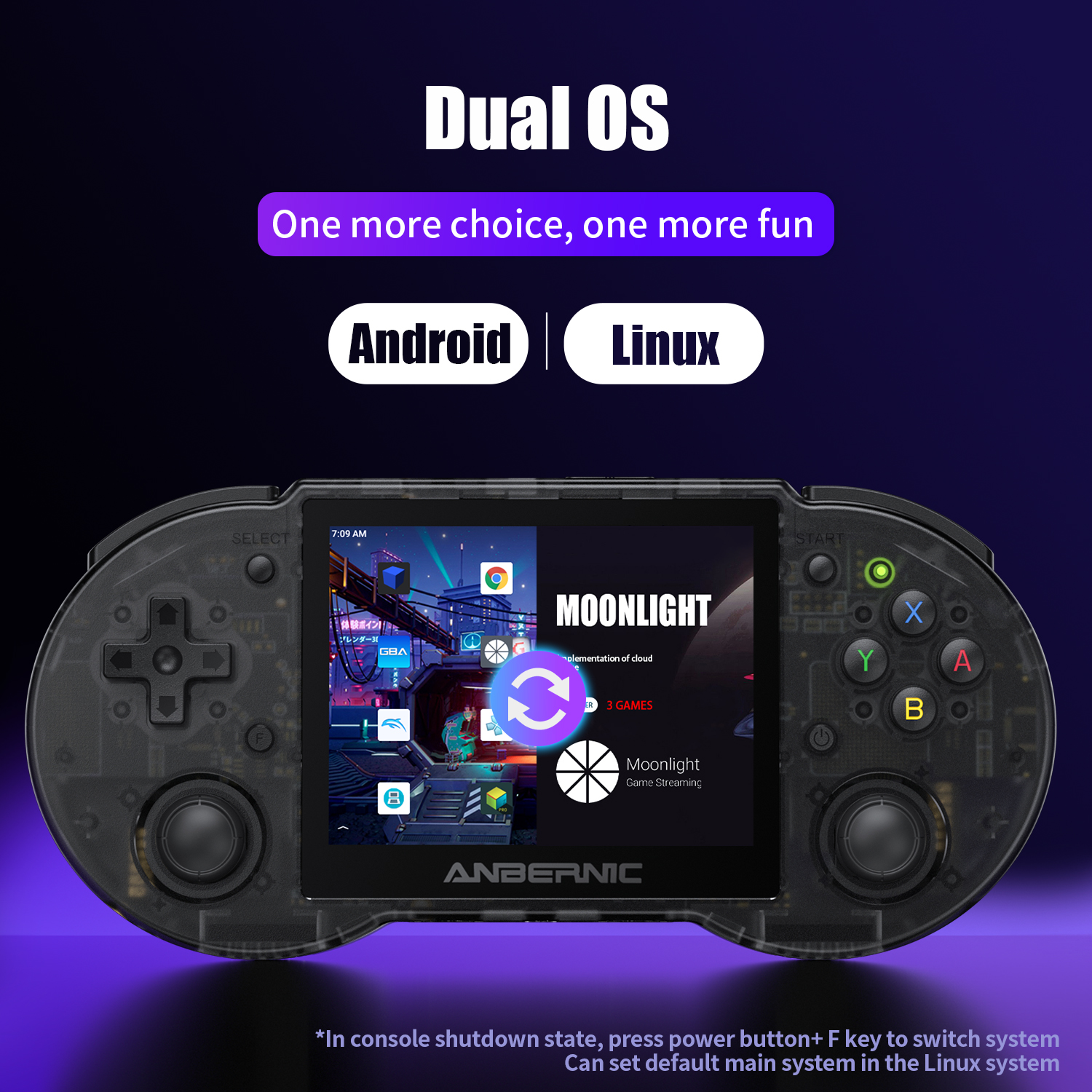 Anbernic  RG353P RG353PS 64 Bi - Gaming Console Android avis et prix