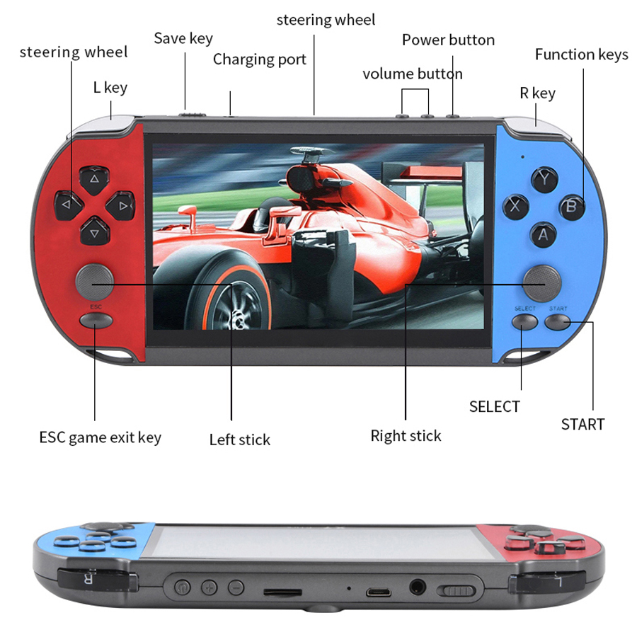 Portable Handheld Videogame TV - Gaming Console And Tv avis et prix