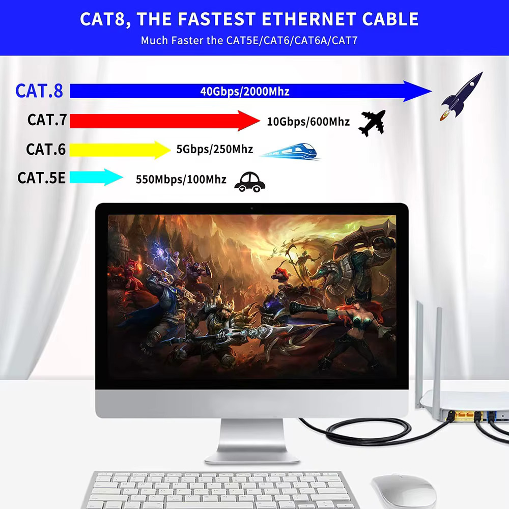 Cat 8 Ethernet Round Cable LAN - Lan Cable Gaming avis et prix