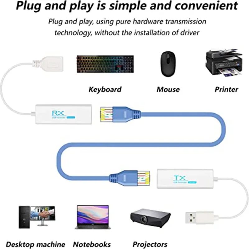 USB Rj45 Extender 200M USB to  - Lan Cable Gaming avis et prix