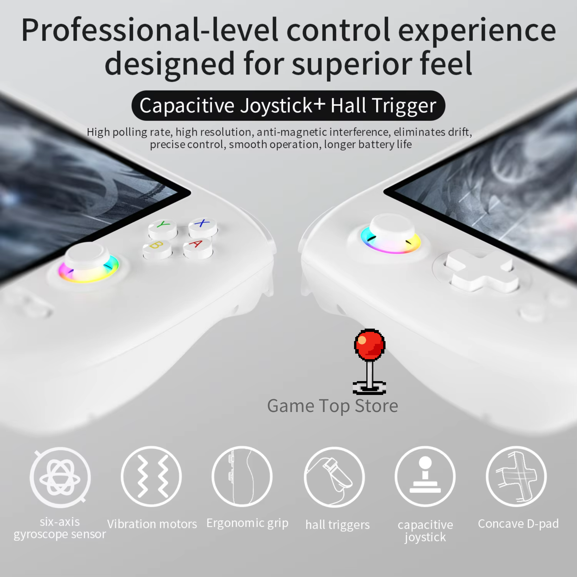 ANBERNIC RG557  Portable Handh - Gaming Console All In One avis et prix