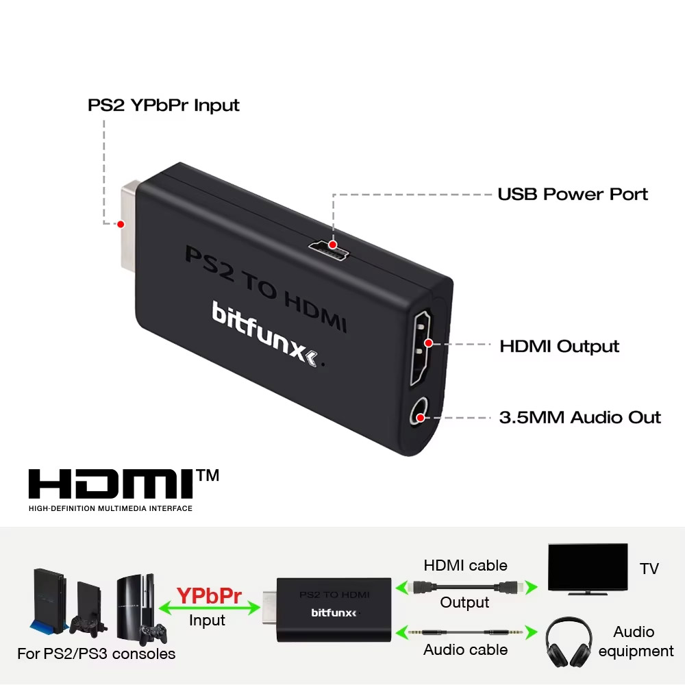 BitFunx PS2 YPBPR To HDMI™ Con - Gaming Console Station avis et prix