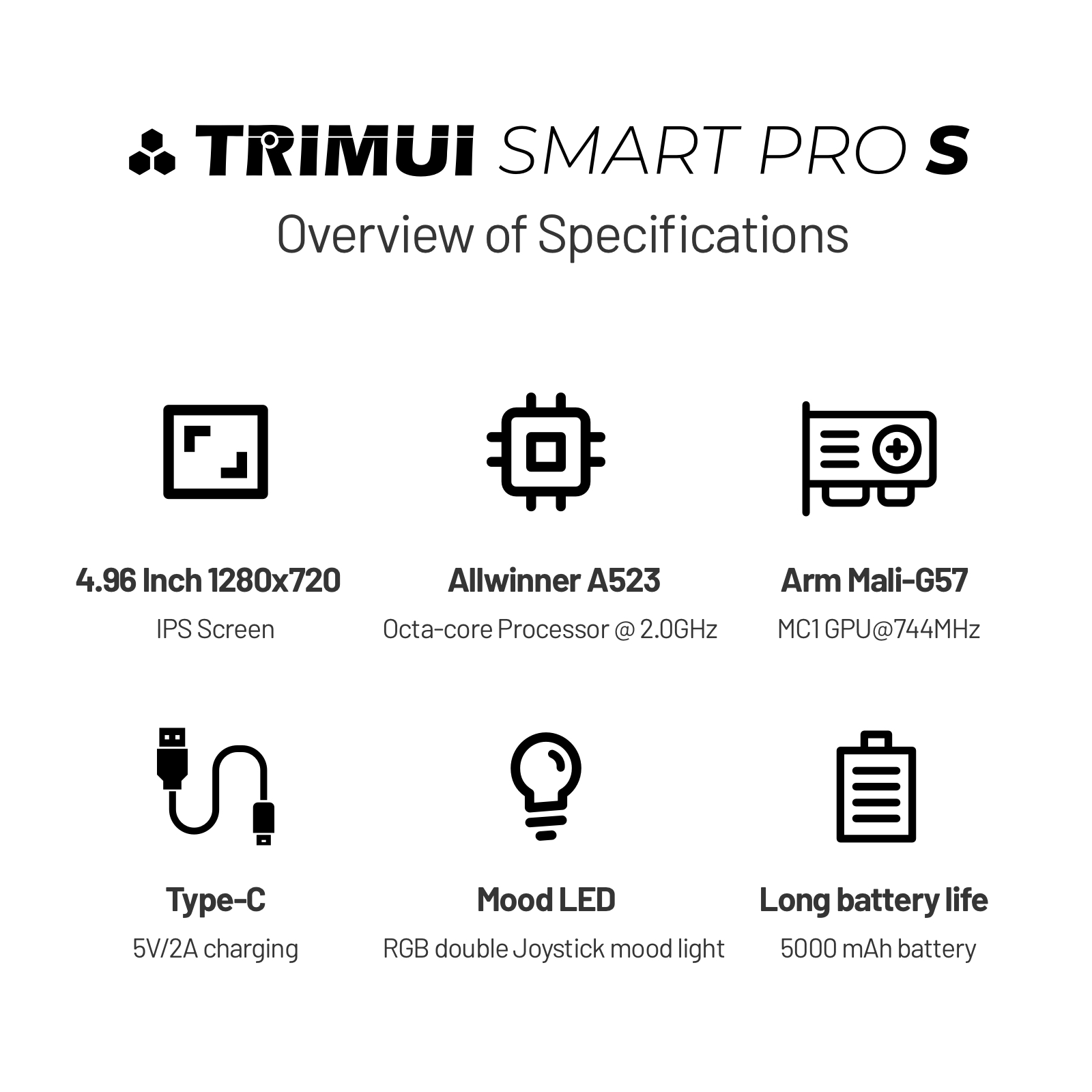 TRIMUI SMART PRO S Handheld Ga - Gaming Console Android avis et prix