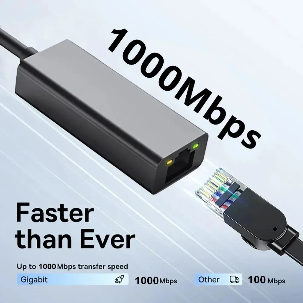 1000Mbps USB Ethernet Adapter  - Lan Cable Gaming avis et prix