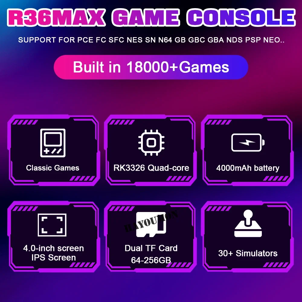 64GB/128GB R36 Max Retro Open  - Gaming Console R36 Max avis et prix